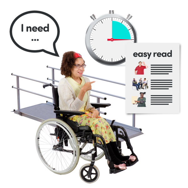 A person in a wheelchair looking at a smartphone, with thought bubble saying "I need ...", next to icons including a clock and an 'easy read' document.